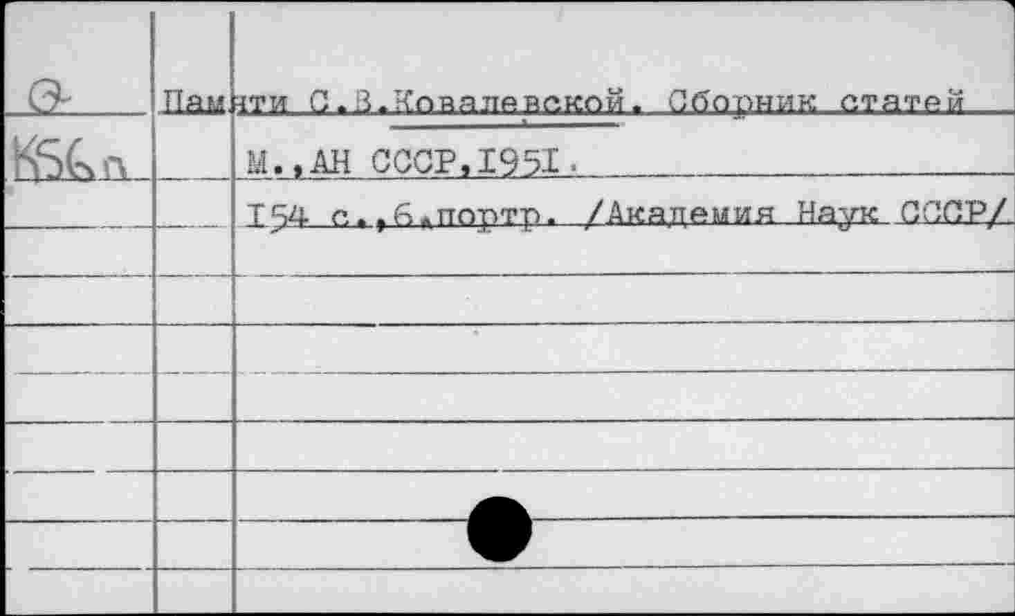 ﻿	Пан	ИТИ а.З.Клнялевелсой. Сборник статей	 М.,АН СССР,1951- Т54 с., 6 Апортр.._/Академия-Наук.ЛООР/.,
— — .	—		——		
		
		
				